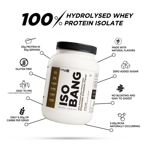 25g Hydrolyzed Whey Protein Isolate | Chocolate Cinnamon — alternate view