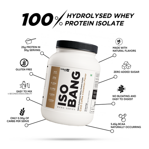 25g Hydrolyzed Whey Protein Isolate | Cold Coffee Cinnamon — alternate view