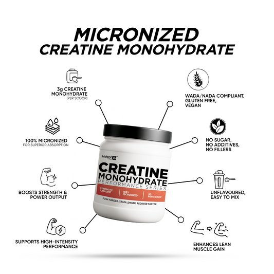 Creatine 100% Micronized Monohydrate | Unflavored | 250g