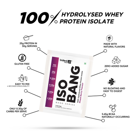 25g Hydrolyzed Whey Protein Isolate | Mixed Berry | 30g Sachet (PO5) — alternate view