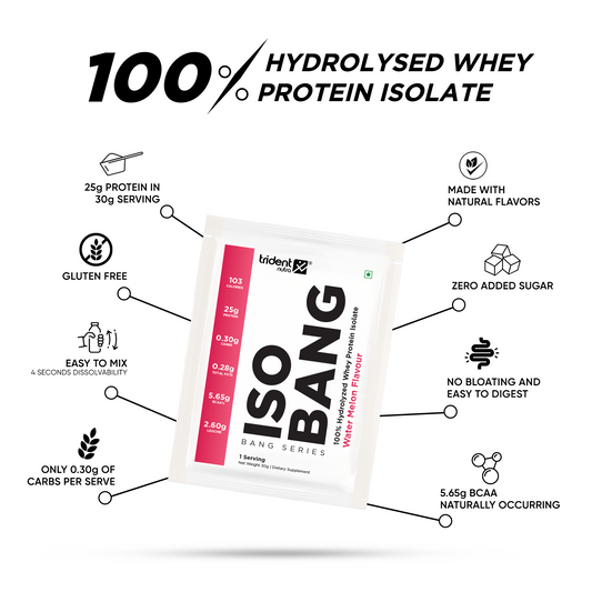 25g Hydrolyzed Whey Protein Isolate | Watermelon | 30g Sachet (PO5)